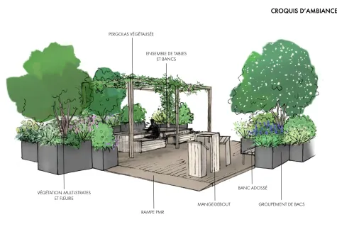 Focus projet : végétalisation d'un parvis d'un centre commercial Westfield (Parly 2)